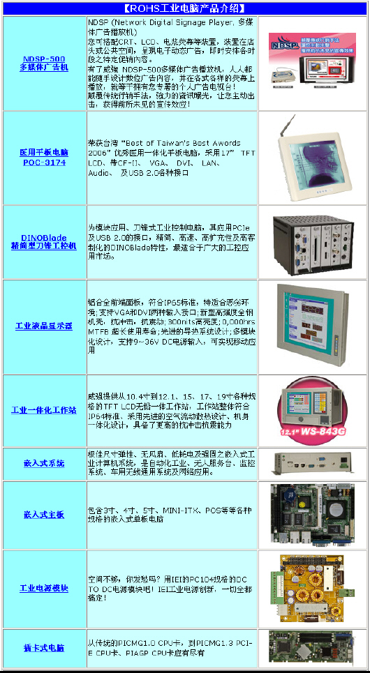 IEI盛装亮相2007第九届中原国际工业控制自动化展，引领工控技术新风尚